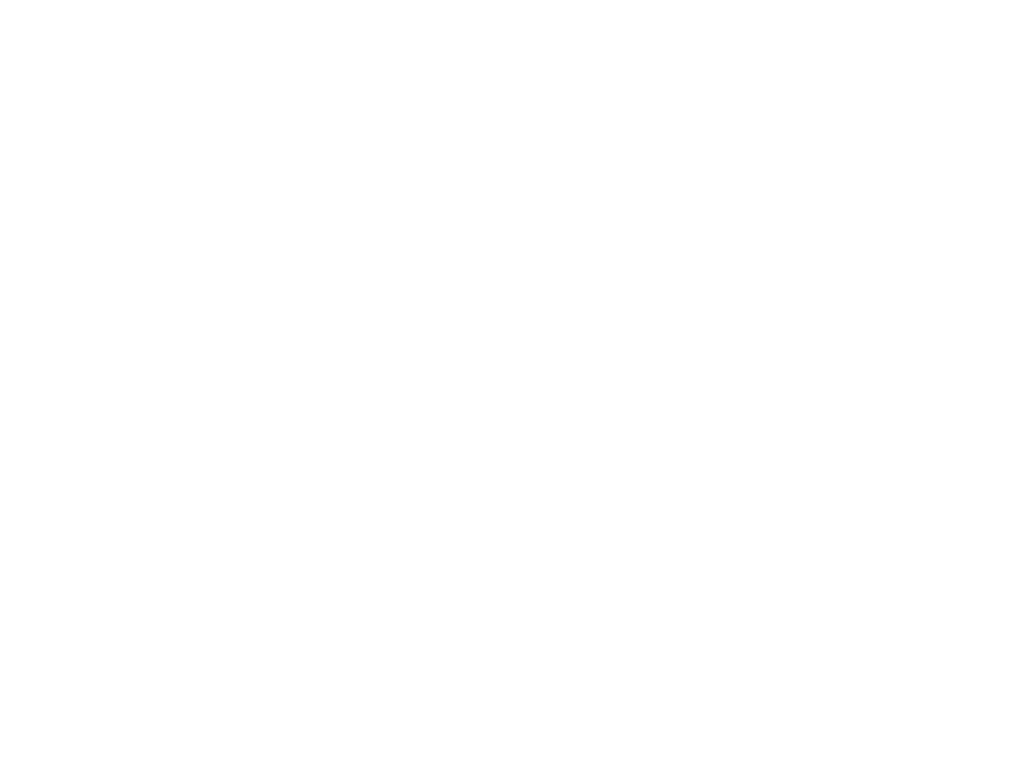 Cycle of Abuse