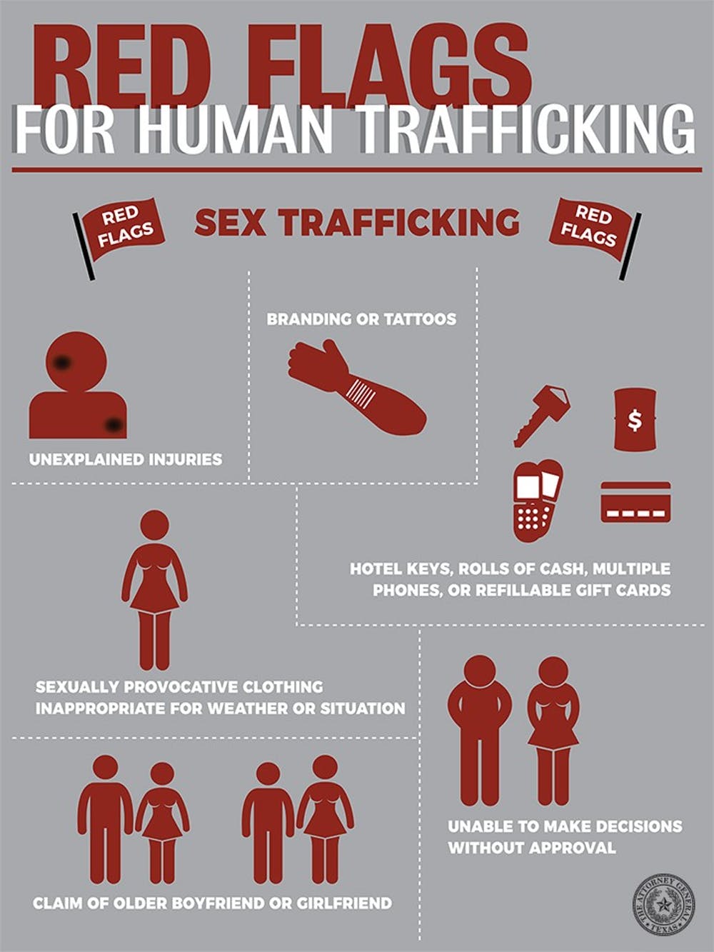 stop human trafficking signs